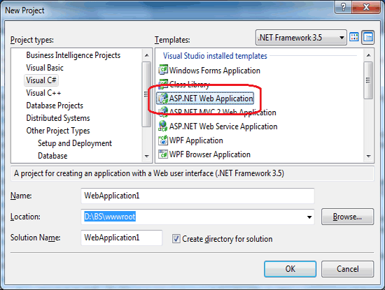 New ASP.NET Web Application