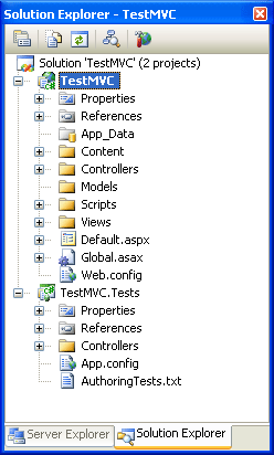 Solution explorer window of ASP.NET MVC Application